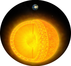 Солнце и жизнь Земли