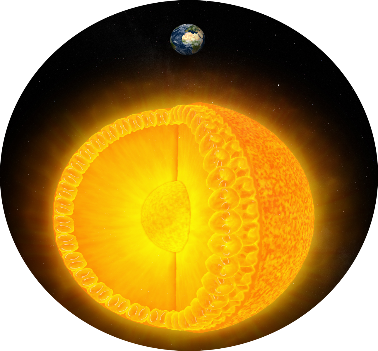 Солнце и жизнь Земли