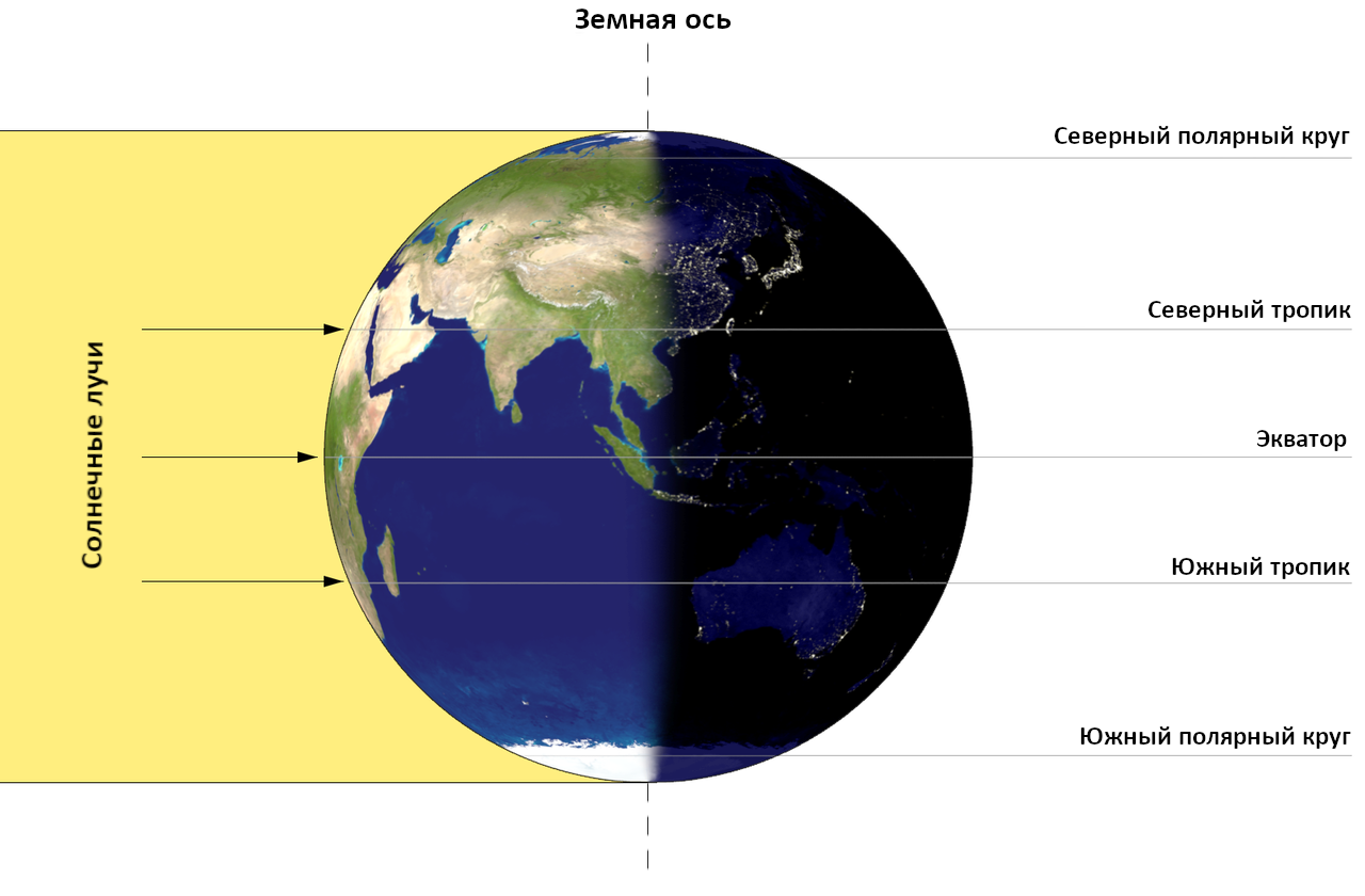 1280px-Earth-lighting-equinox_RU